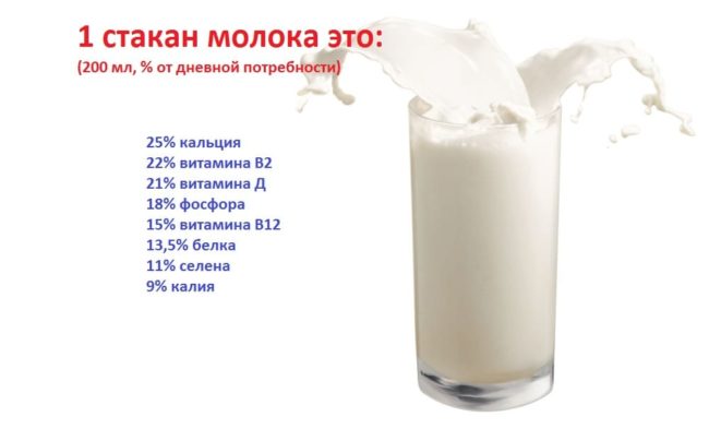 Как кипятить молоко: правила, рекомендации, советы