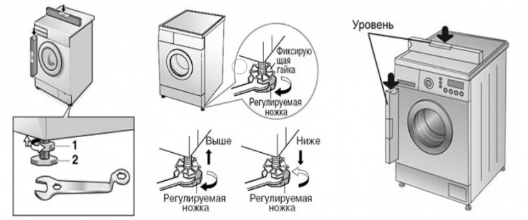 Как отрегулировать стиральную машинку