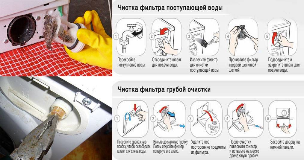 Как почистить фильтр в стиральной машине Indesit своими руками?